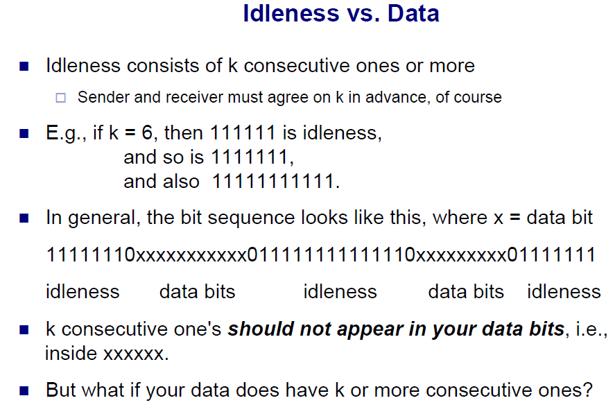 k = 2. If the data bits of the frame to be