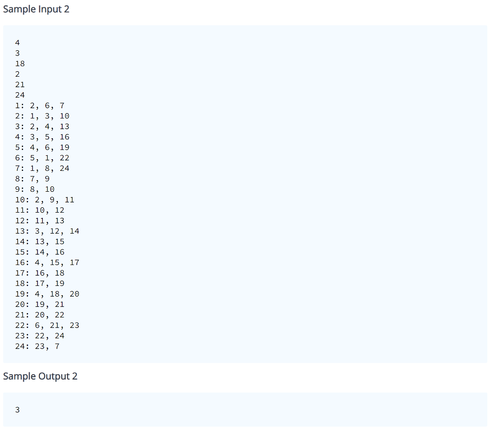 of your input and output, which should match the ones in the