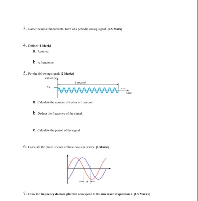 example for each. [1 Mark 2. To be carried, data need to