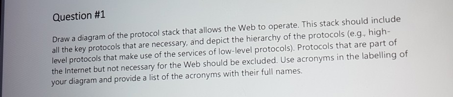 looking for web protocol stack not for internet protocol stack Question
