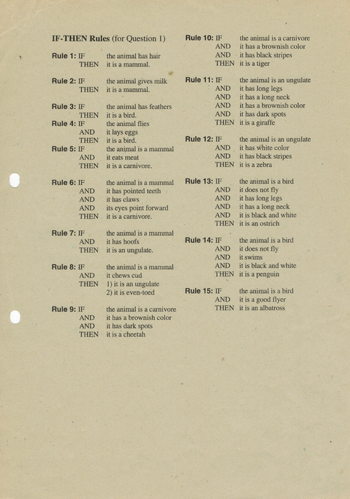 Suppose a backward chaining rule based expert system (IDENTIFIER) is constructed which