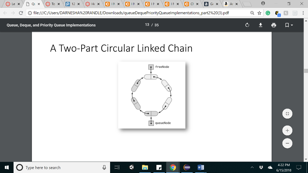 TPCLC, that implements ListInterface, which uses the two-part circular linked chain as