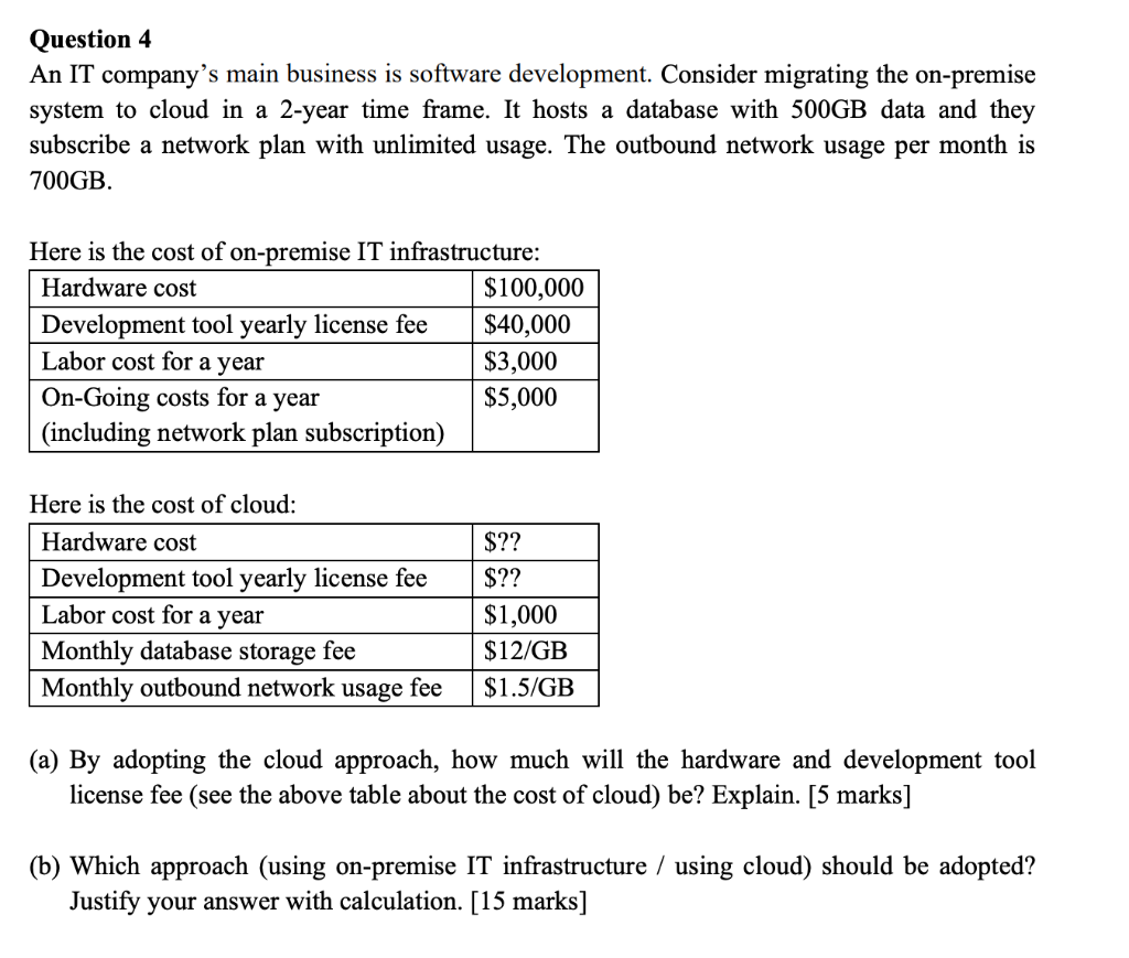 The subject is cloud computing Question 4 An IT company's main business