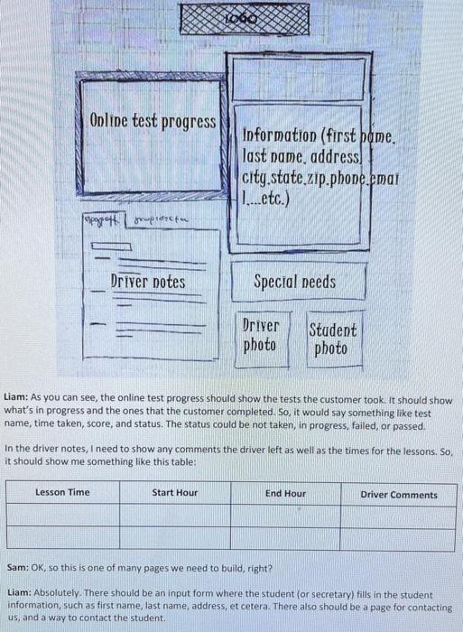 project lead has assigned you to a new client, DriverPass. DriverPass wants