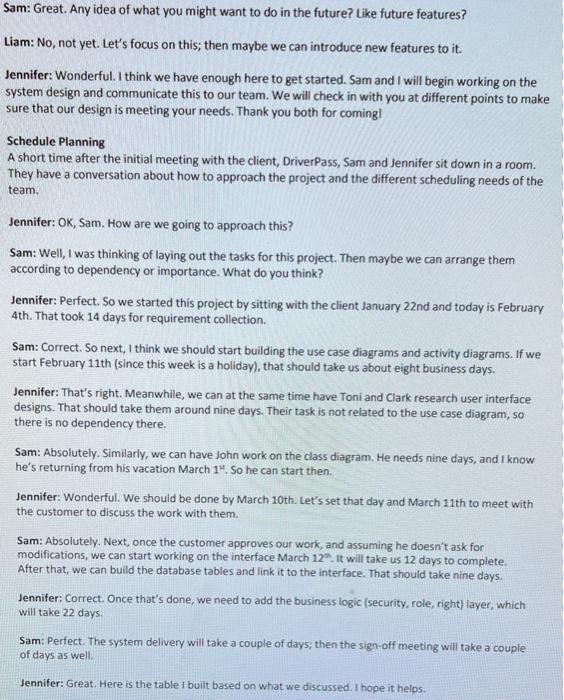 to provide students with access to online practice exams and on-the-road training