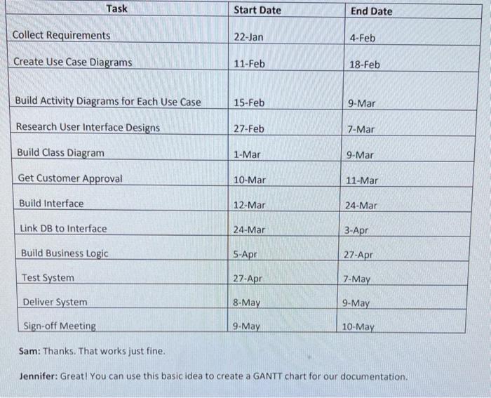 to better prepare them for driving tests: DriverPass wants your help in