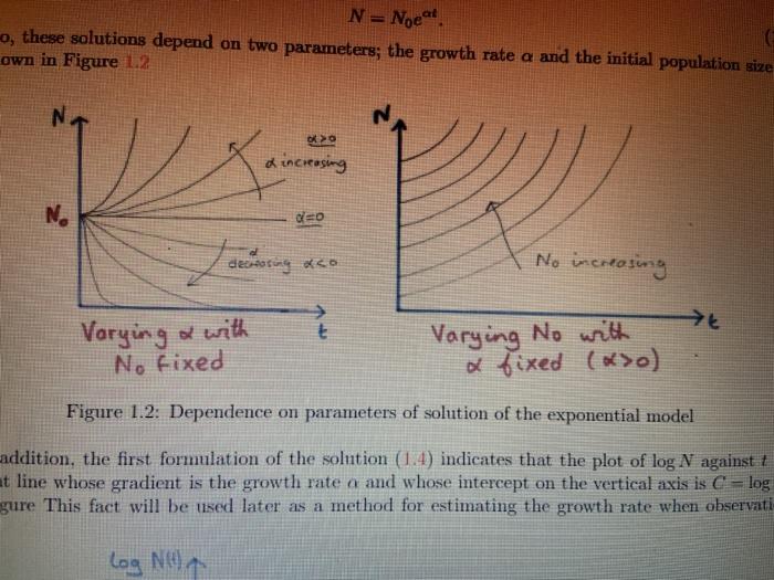 can you please write a r code for these diagrams N =