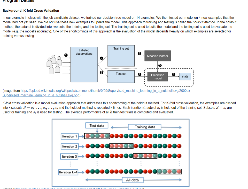 participants should be able to: . Understand decision trees Building from a