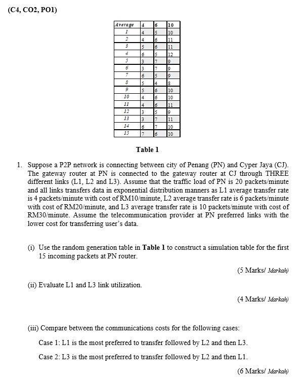  PLEASE ANSWER AS SOON AS POSSIBLE AND CORRECTLY , I WILL