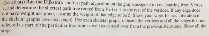  Run the Dijkstra's shortest path algorithm on the graph assigned to
