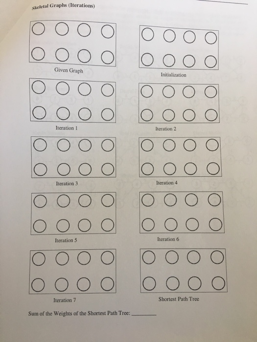 from Vertex 1 to the rest of the Vertices. Q4: 25 pts)