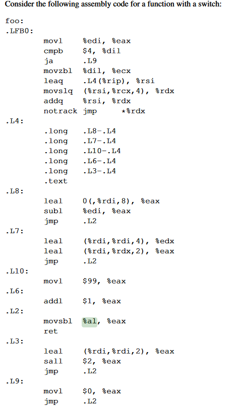  Consider the following assembly code for a function with a switch: