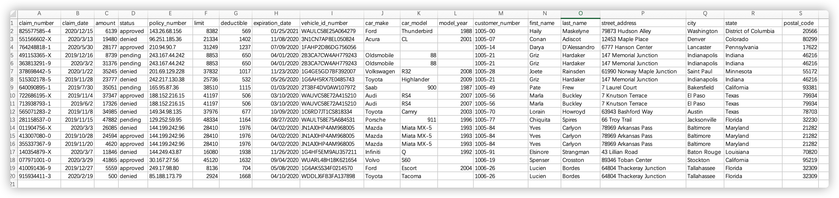  Using the data in the form Using draw.io, create an 3NF