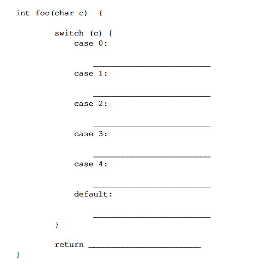 foo: .LFBO: movl fedi, feax cmpb $4, $dil ja .L9 movzbl %dil,
