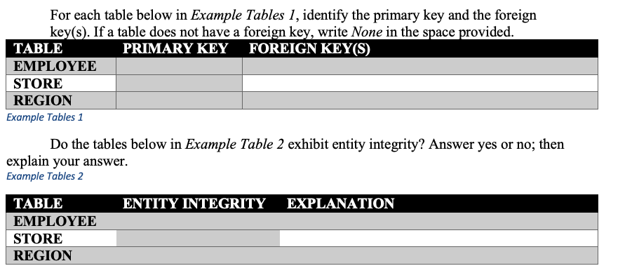 relationship between STORE and REGION Table name: EMPLOYEE + + + EMP_CODE