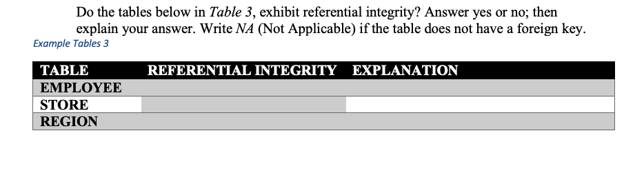 EMP_TITLE + Mr. + 2 Ms. 3 Ms. 4 Mrs. + 5