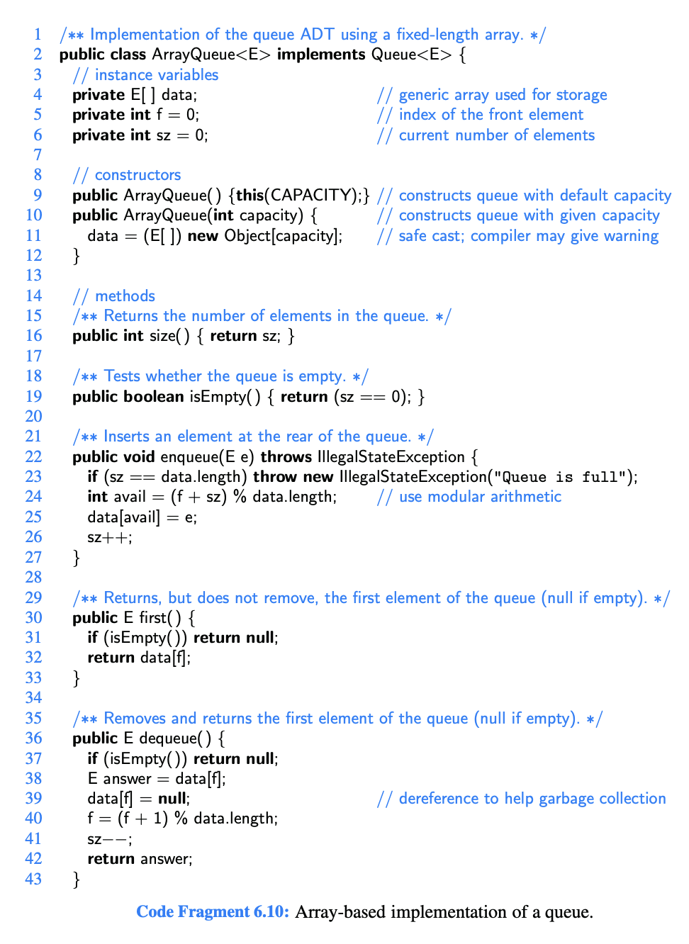 R-6.7: Suppose an initially empty queue Q has performed a total of