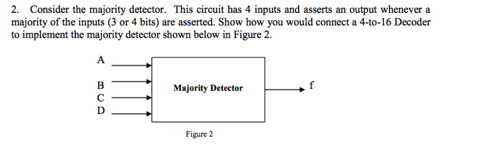  2. Consider the majority detector. This circuit has 4 inputs and