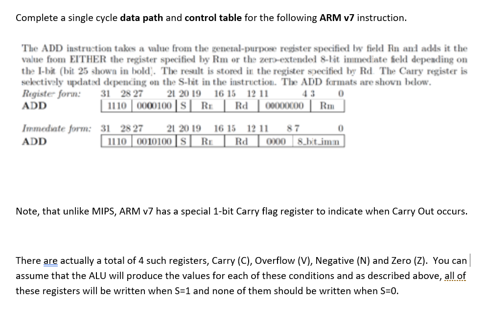  Complete a single cycle data path and control table for the
