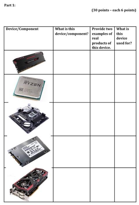 Hardcopy please Part 1: (30 points - each 6 points) Device/Component What