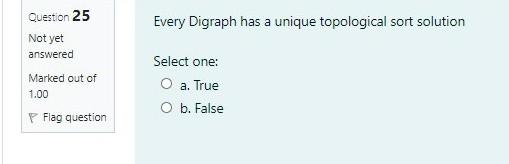 Analysis And Design Of Algorithms Every Digraph has a unique topological sort