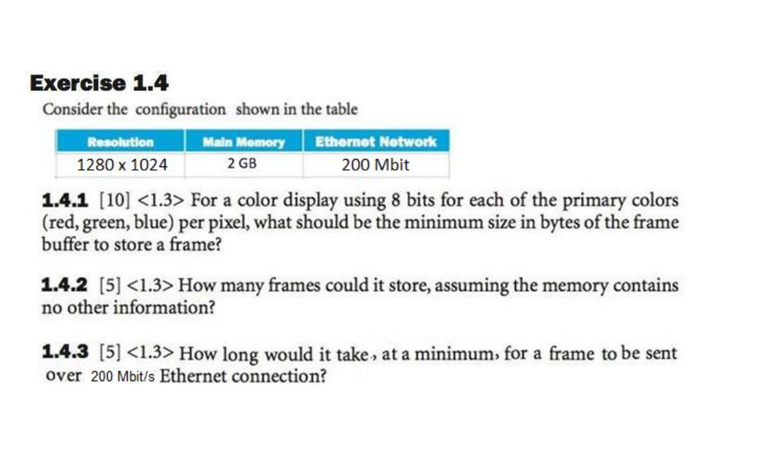  Resolution Main Memory 2 GB Exercise 1.4 Consider the configuration shown