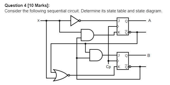 Please solve this asap Question 4 [10 Marks]: Consider the following sequential