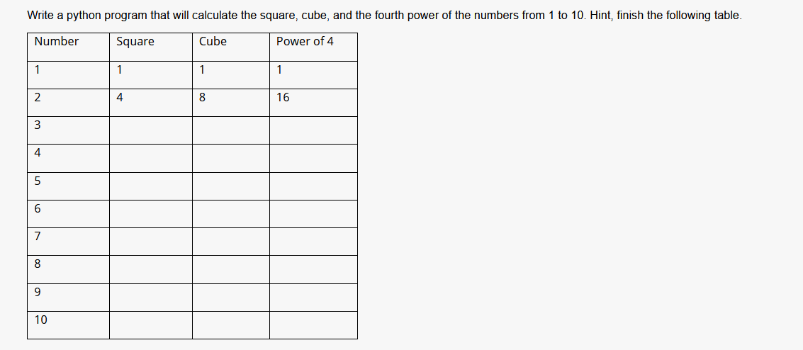 Write a python program that will calculate the square, cube, and