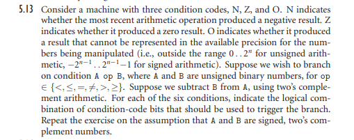 I3 Consider a machine with three condition codes, N,Z, and O.