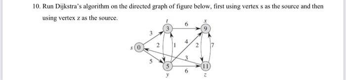  Data structure and Algorithems 10. Run Dijkstra's algorithm on the directed