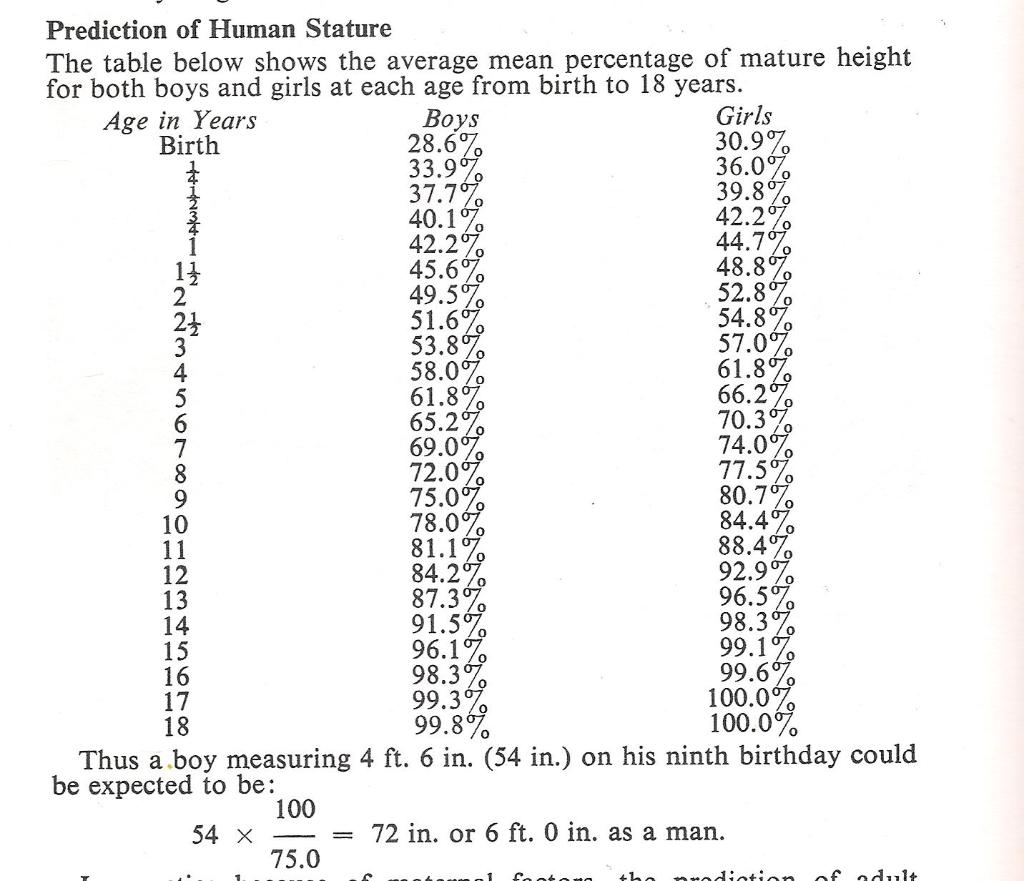 C++ This assignment will require processing a 2 dimensional array. Review section