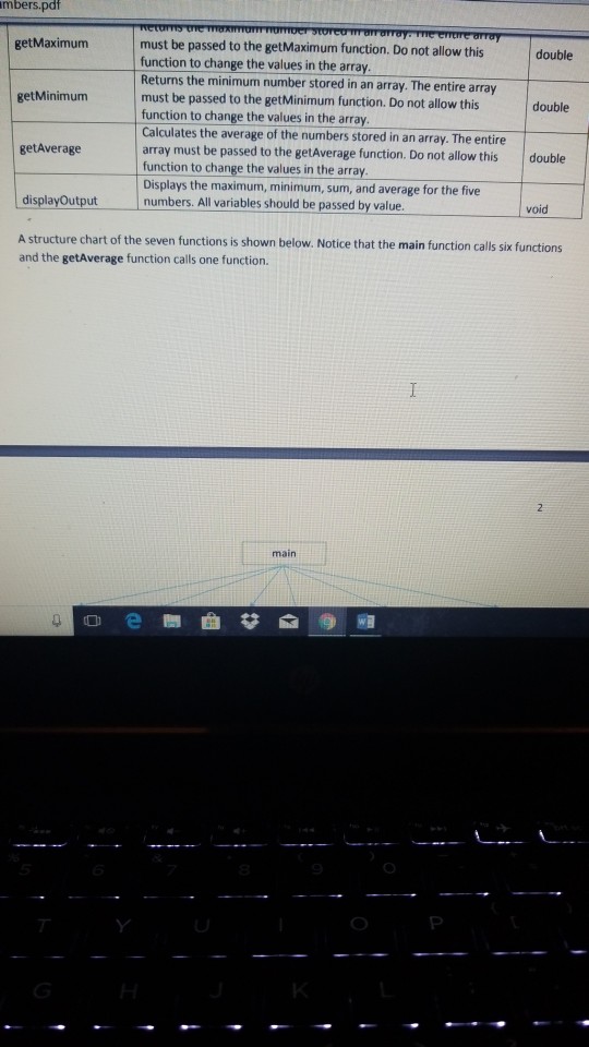 to enter five real numbers and then stores the numbers in an