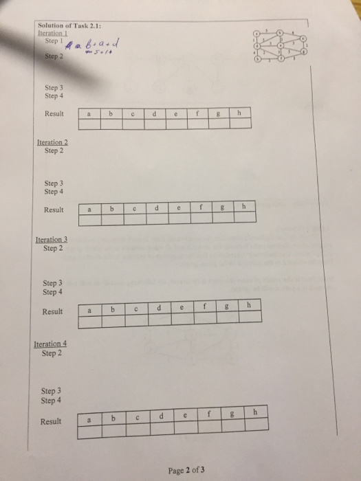 Use Dijkstra's algorithm (write down all steps in each iteration) to find