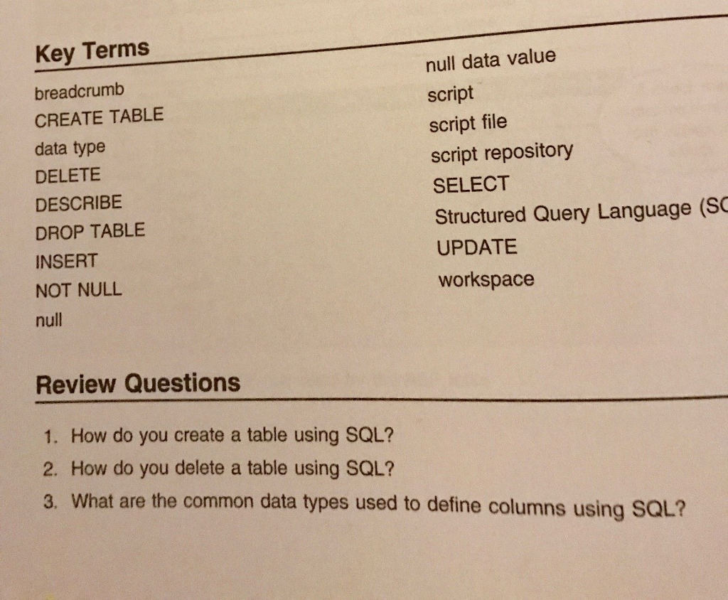 Questions 3-12 Key Terms breadcrumb CREATE TABLE data type DELETE DESCRIBE DROP