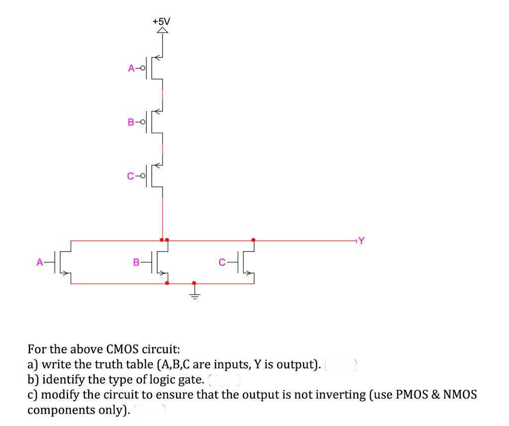 For the above CMOS circuit: a) write the truth table (A,