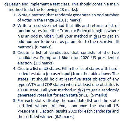  d) Design and implement a test class. This should contain a