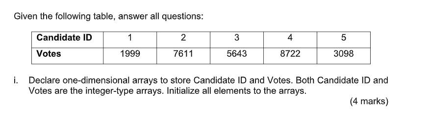 C++ Given the following table, answer all questions: 1 2 3