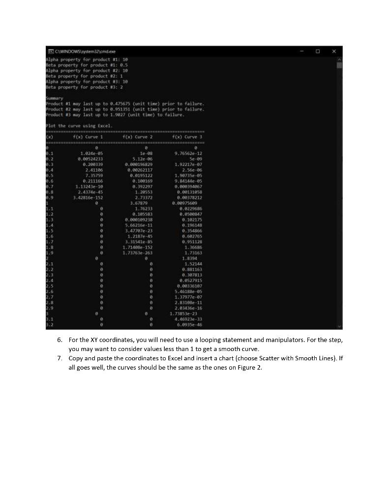 refer to the values in the output. it should be exactly the
