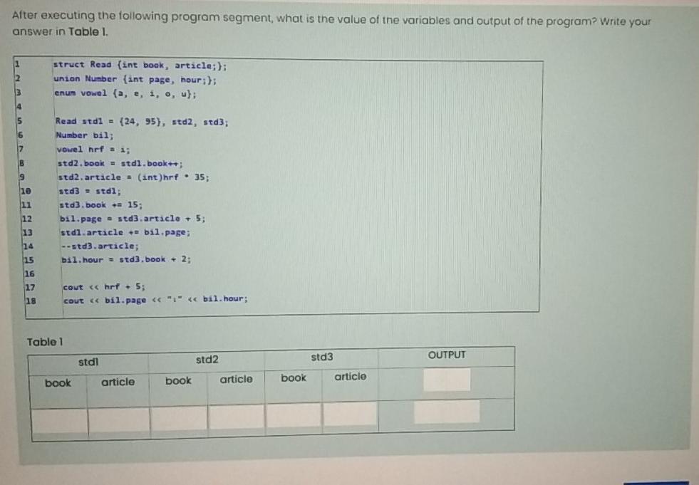  pleaseeee i need fastt After executing the following program segment, what