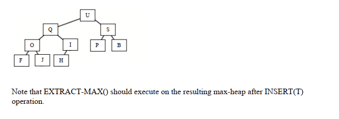 max-priority queues, such as scheduling jobs on a shared computer where max-priority
