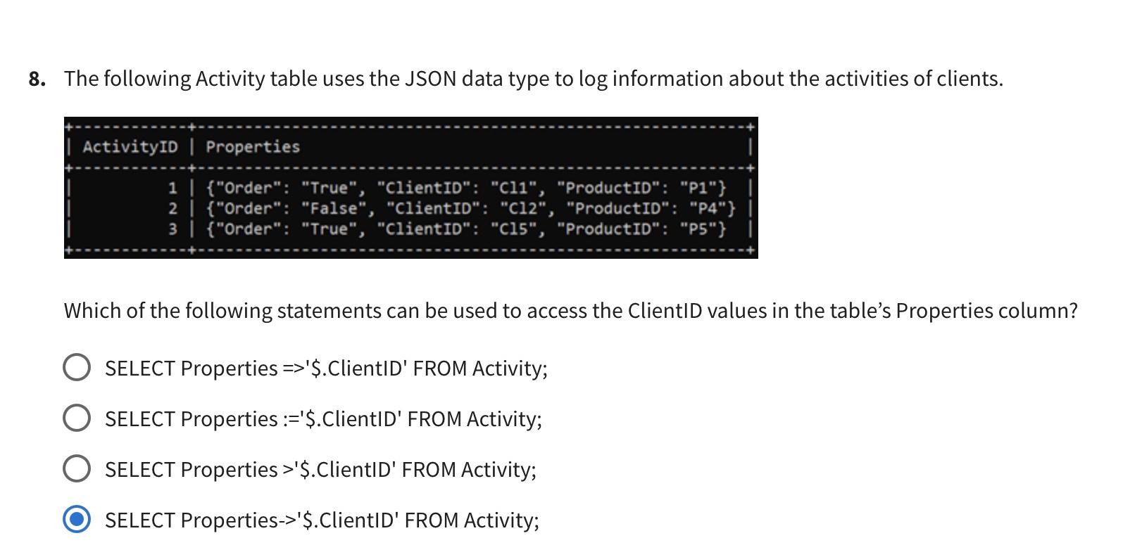  The following Activity table uses the JSON data type to log