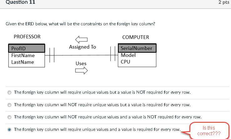  Question 11 2 pts Given the ERD below, what will be