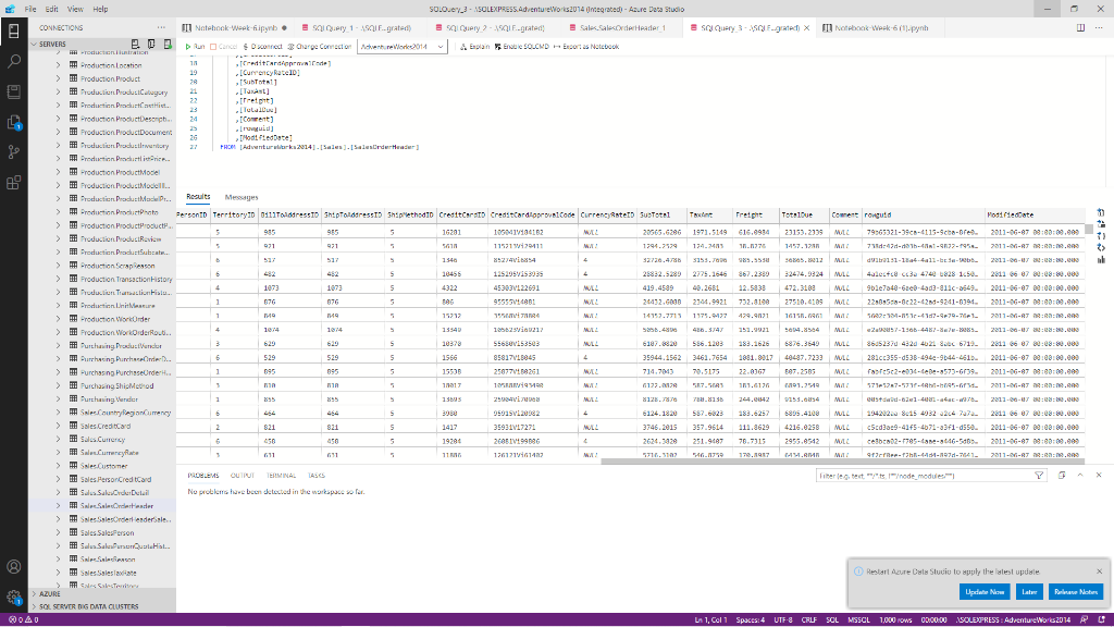 List CustomerIDs for the SalesPerson ID = 285 How many distinct TerritoryIDs