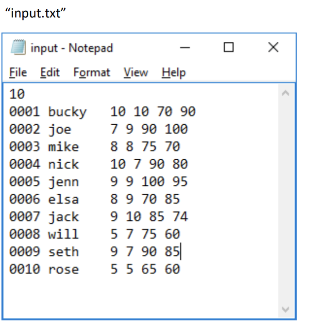 grading policies: 1. There are two quizzes, each graded on the basis