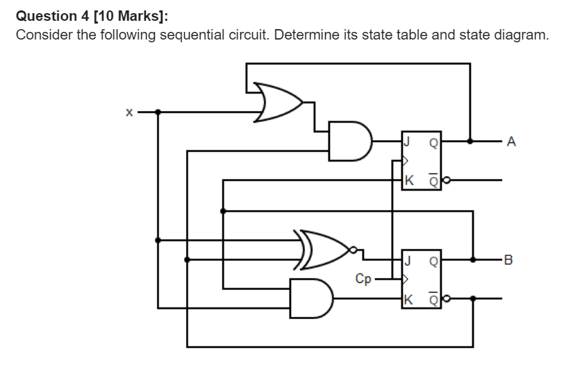  Question 4 [10 Marks]: Consider the following sequential circuit. Determine its