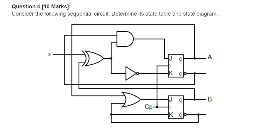  Question 4 [10 Marks]: Consider the following sequential circuit. Determine its