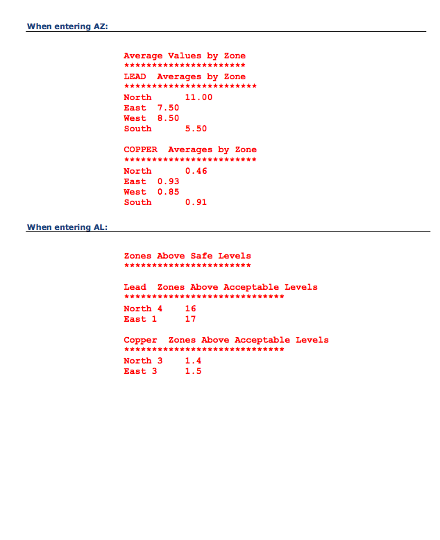 Water Quality. Specifically the amount of lead that is found in our