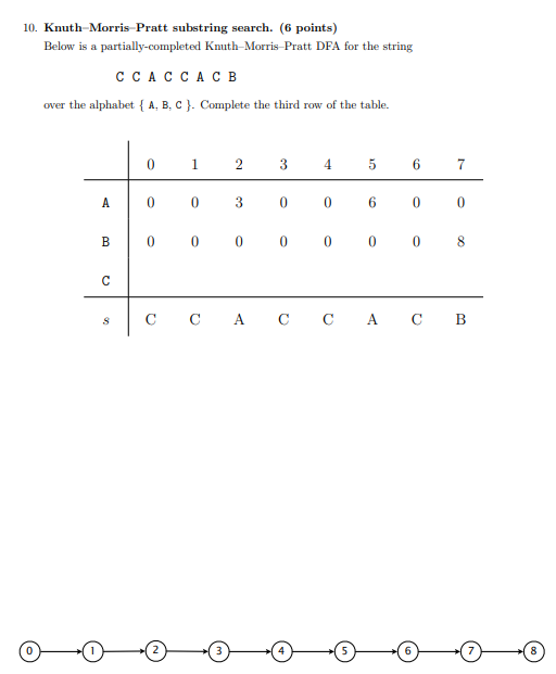  Explain the answer please 10. Knuth-Morris Pratt substring search. (6 points)