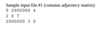 Need to use java: Implement Johnson's algorithm to fin all pairs shortest