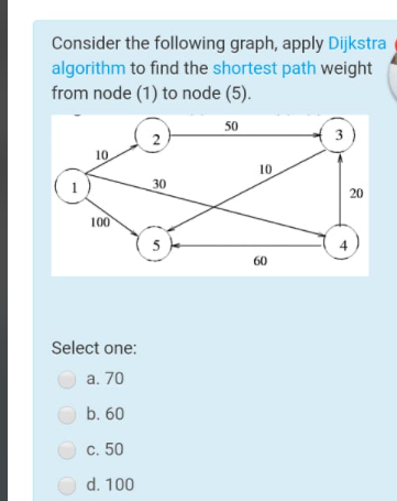  Consider the following graph, apply Dijkstra algorithm to find the shortest